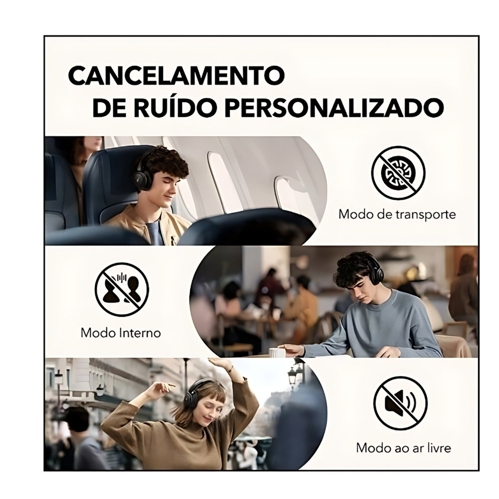 Fone De Ouvido Anker Soundcore Life Q30