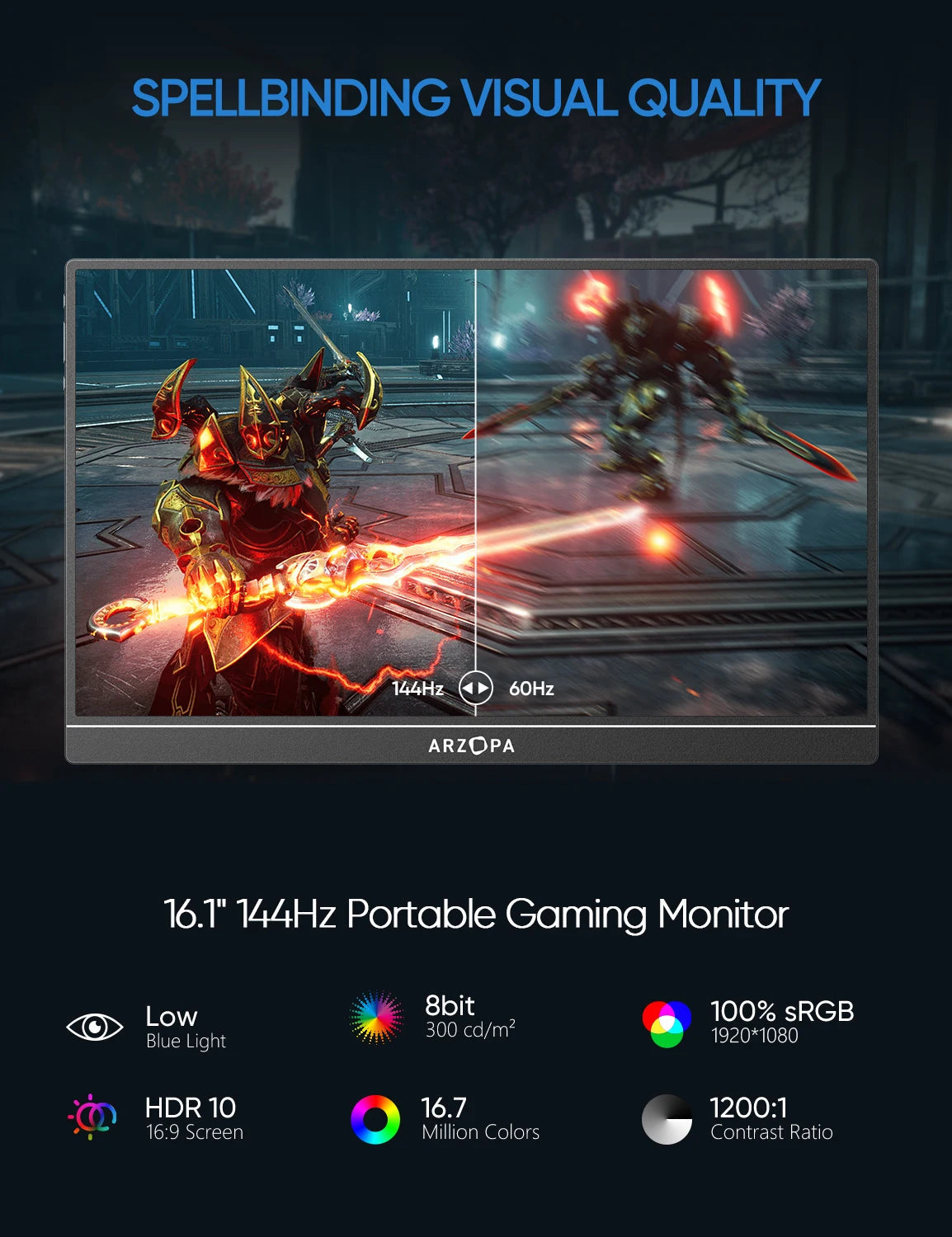 Monitor de Jogos Portátil, Novo ARZOPA 16.1 polegada 100% sRGB 144Hz, Display Laptop com Tipo C Mini HDMI Para PS4/5 Steam Deck Switch XBOX PC Mac, Z1FC