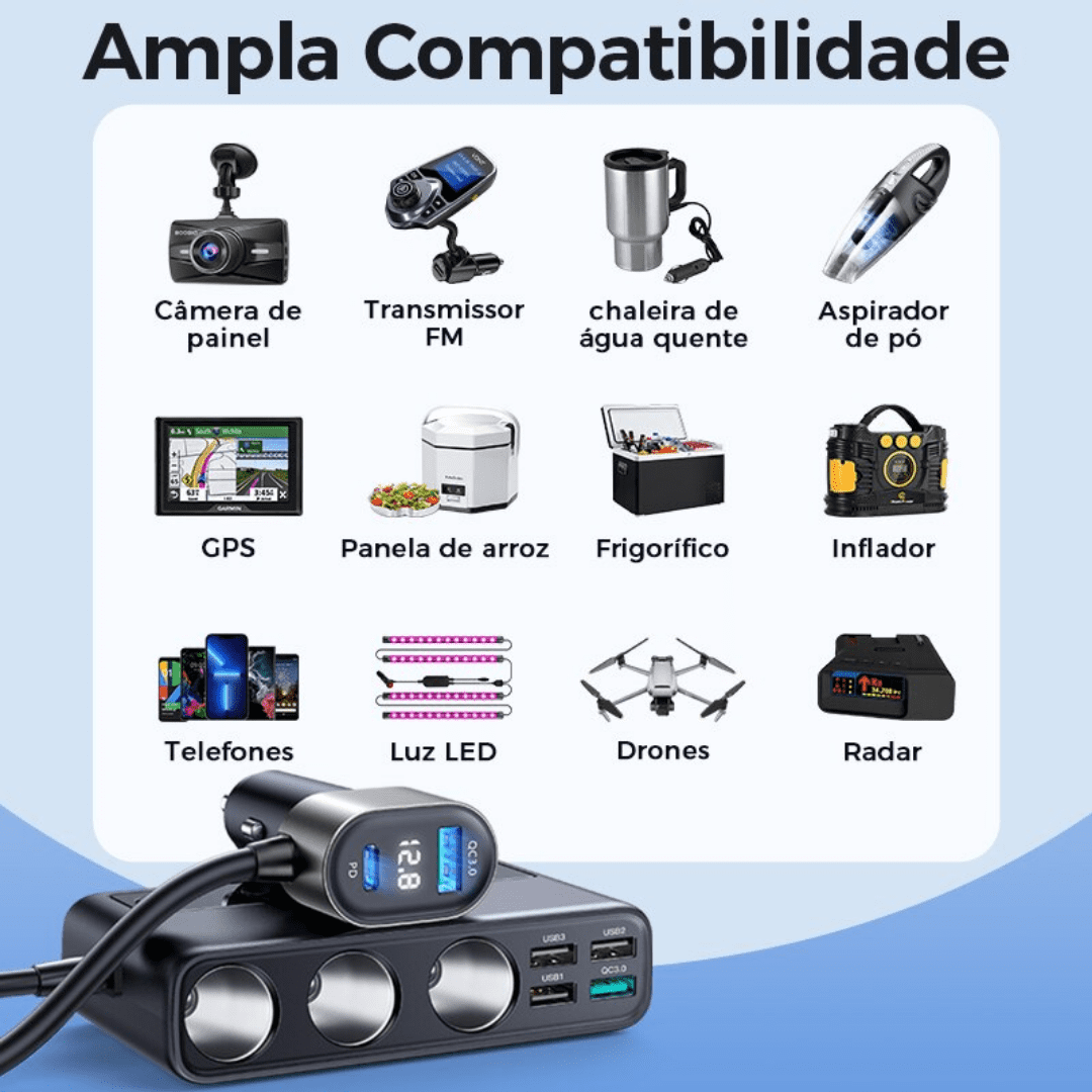 Adaptador Multiplicador de carregadores para carro 9 em 1