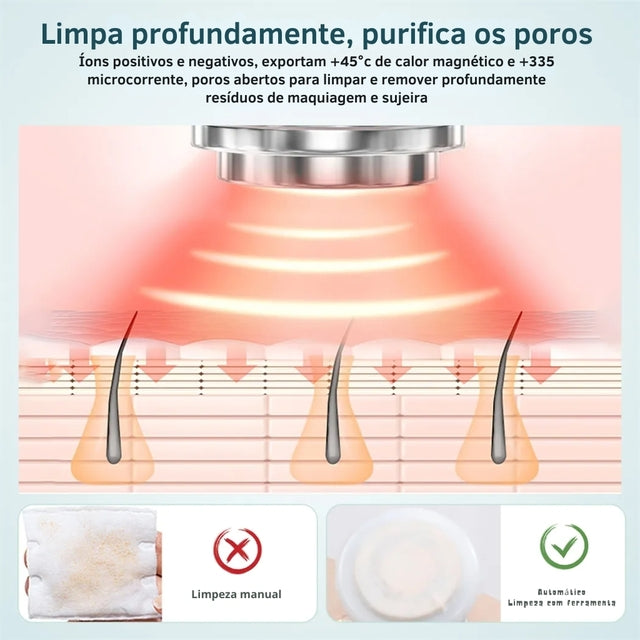 Massagem Facial E Skincare Kit Completo Promocional