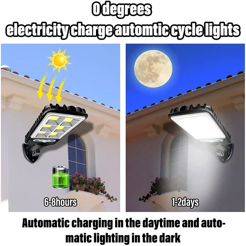 Refletor Solar de LED com Sensor de Movimento para áreas Externas com Controle Remoto