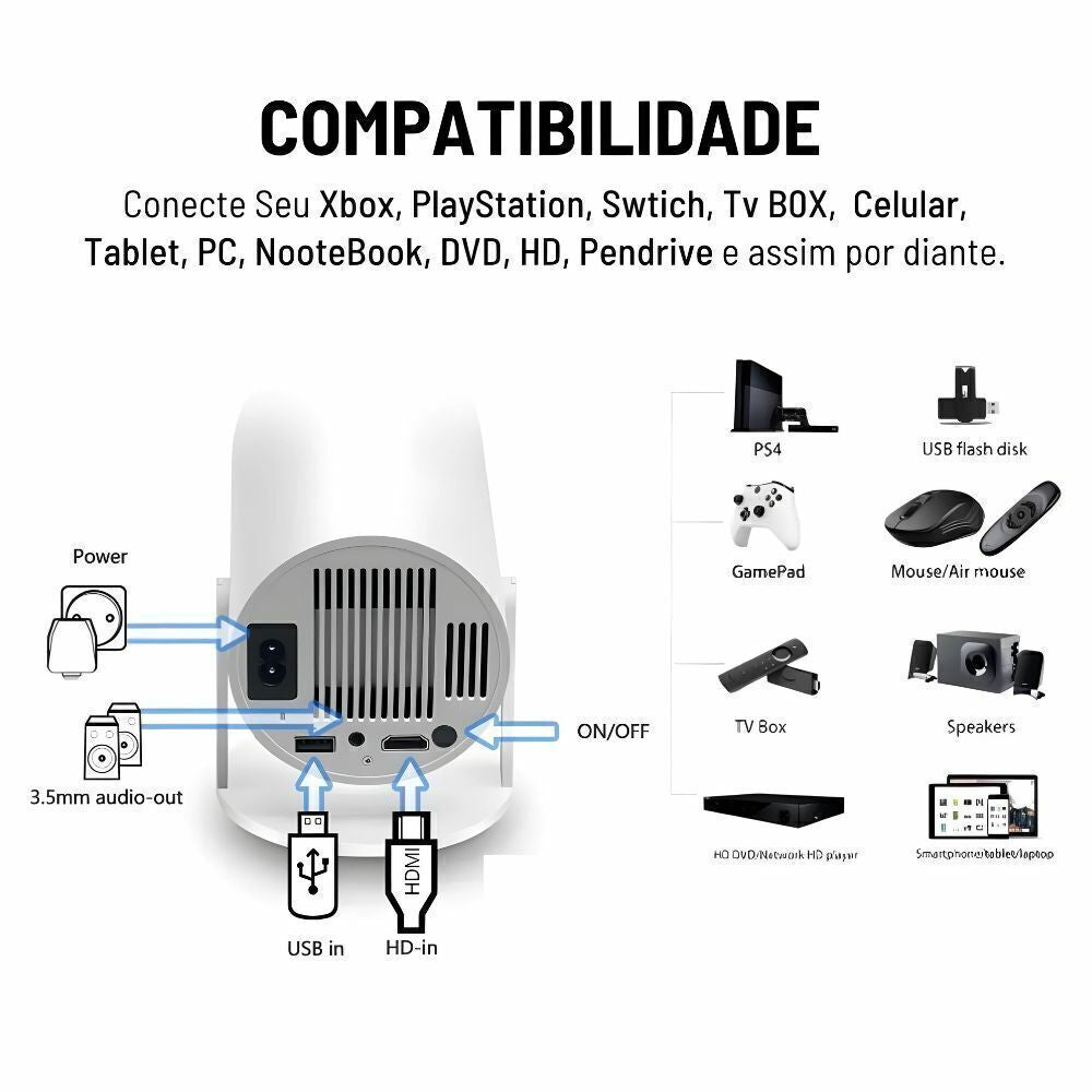 Projetor Portátil HY300 4K HD com Android 11