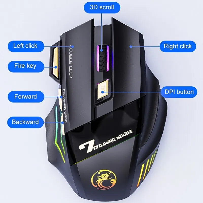 Mouse Silencioso Bluetooth 7 teclas e 7 cores led