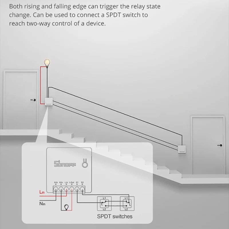 SONOFF-Mini R2 Interruptor Inteligente, DIY, WiFi, Módulo Temporizador, Casa Inteligente, EWelink, Alexa, Google Home, Alice