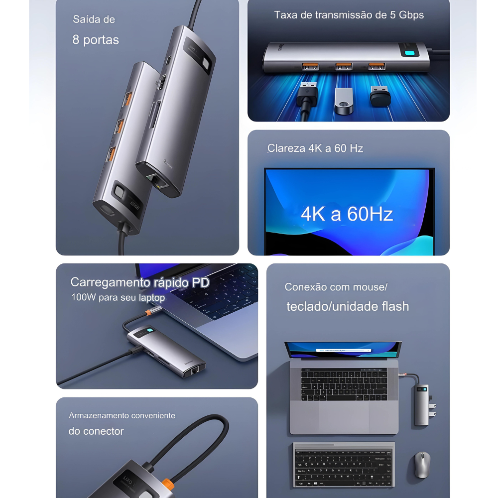Adaptador Hub Baseus 8 Em 1 Baseus