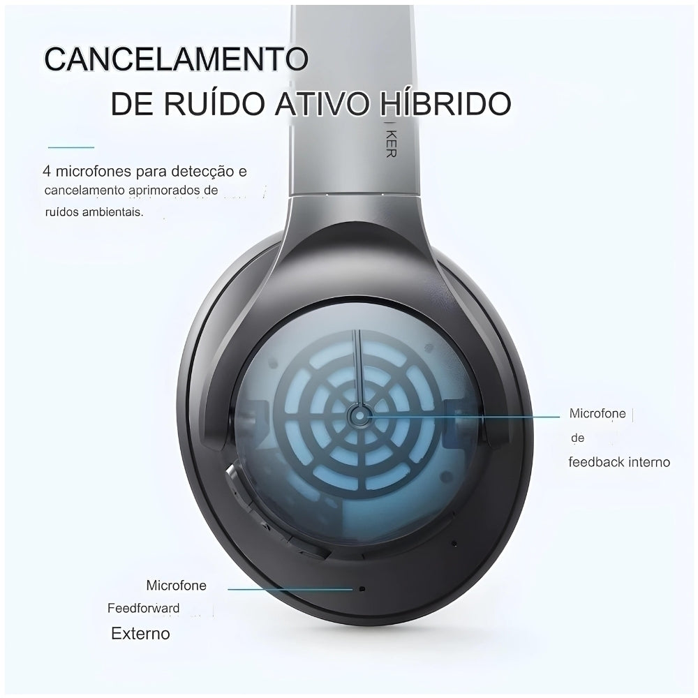 Fone de ouvido Anker Soundcore Life Q20