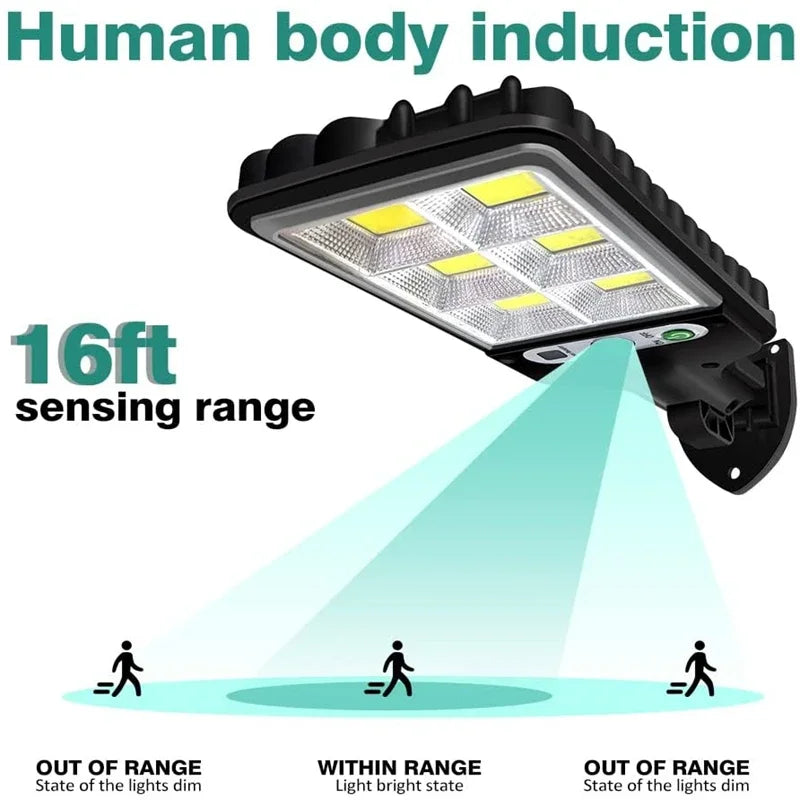 Refletor Solar de LED com Sensor de Movimento para áreas Externas com Controle Remoto