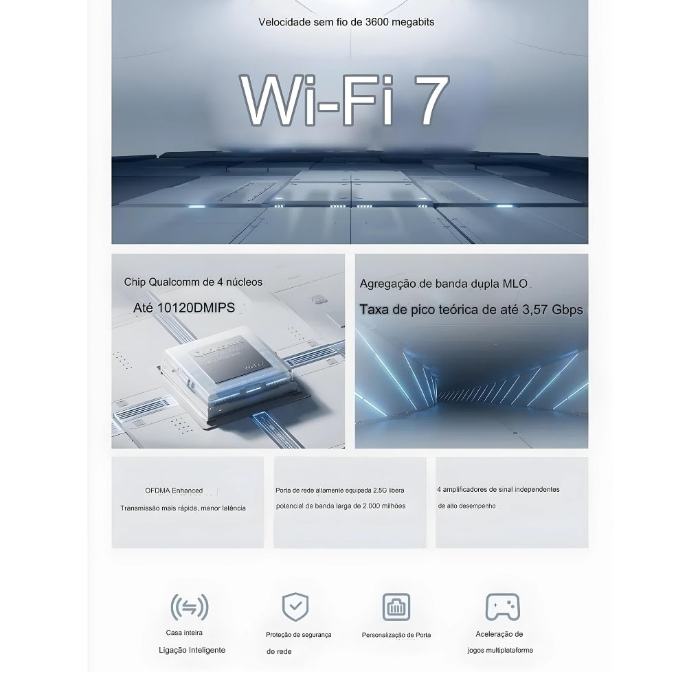Roteador Xiaomi BE3600 WiFi7 2,4GHz 5GHz 160Mhz 3570Mbps