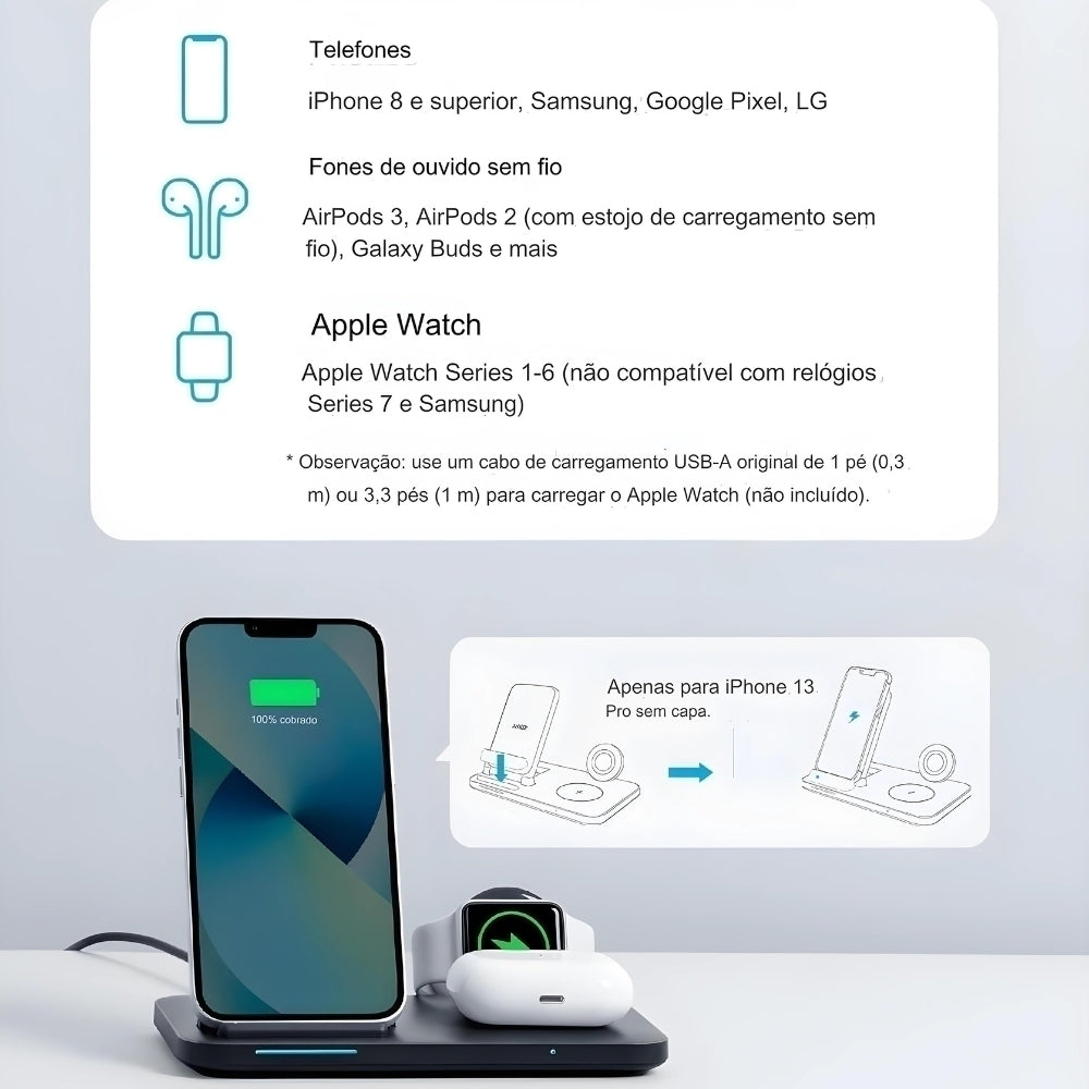 Carregador sem fio Anker 335 Wireless