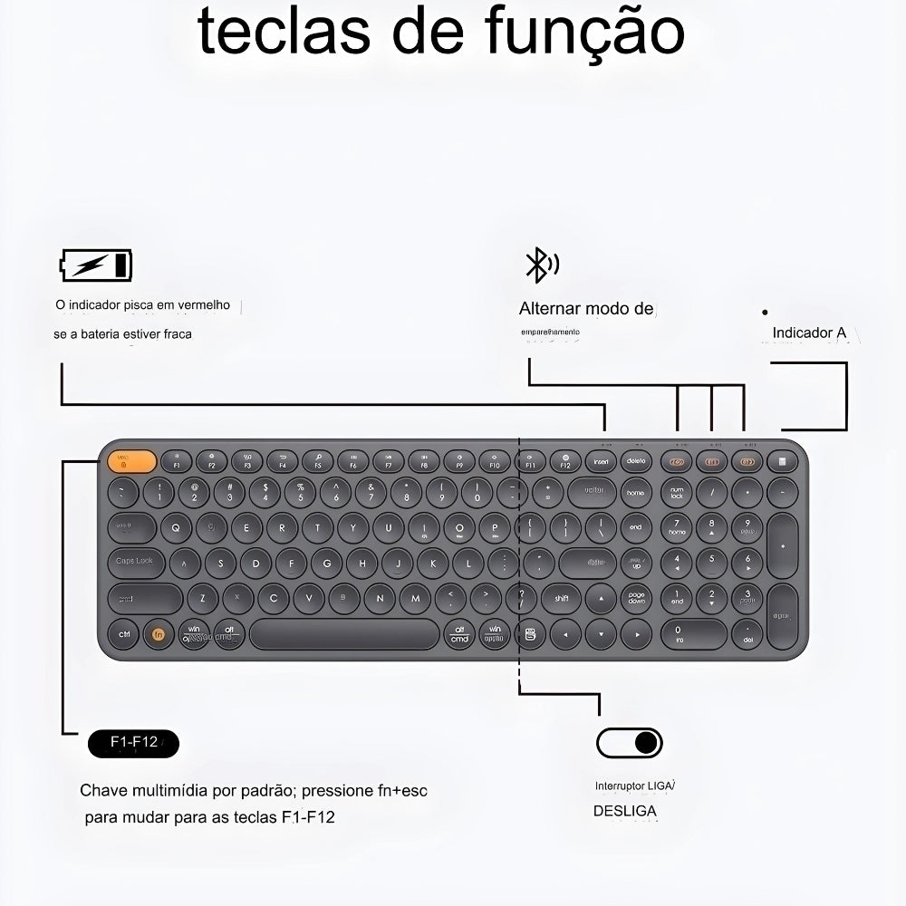 Teclado Baseus K01B Wireless Tri Mode Inglês