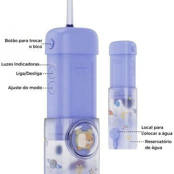 Irrigador Dental Infantil